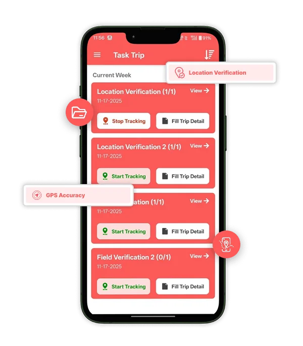 Trip Timeline Tracking