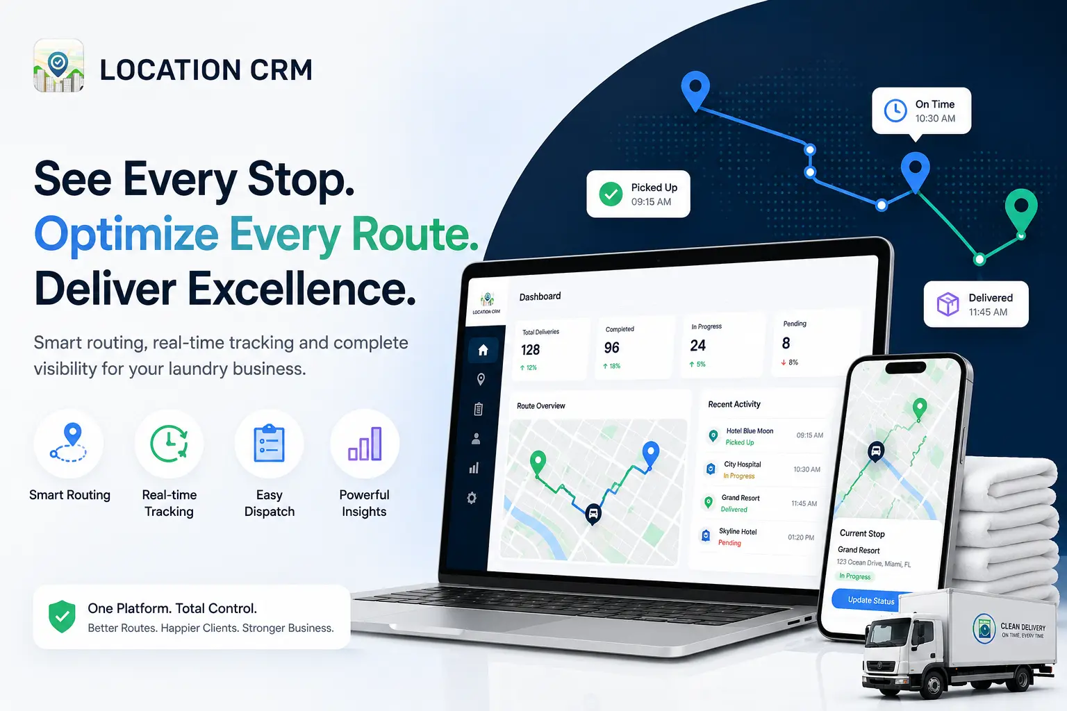 Laundry CRM Software