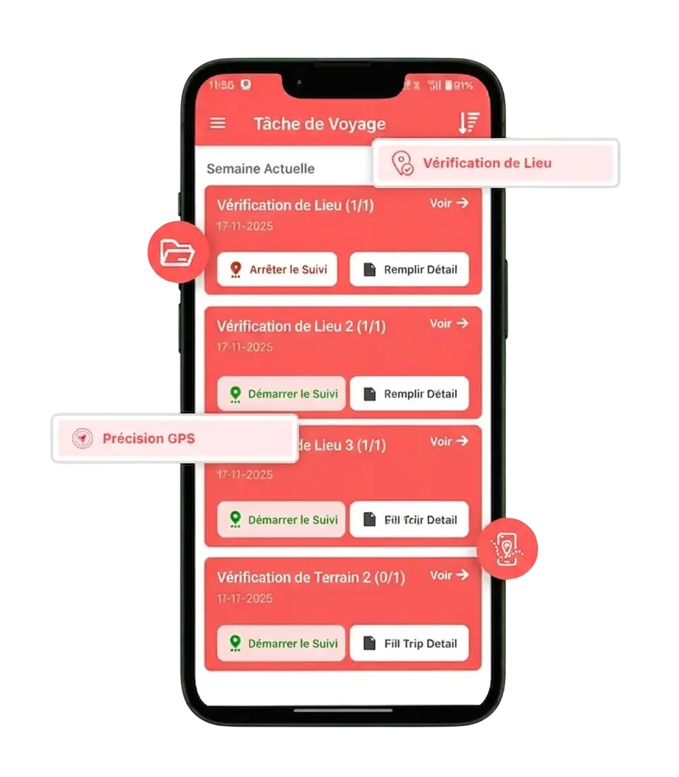 Trip Timeline Tracking Tracking Reporting FR